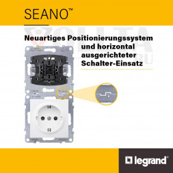LEGRAND 765830 стартовый пакет SEANO с Netatmo | Шлюз с главным выключателем | черный